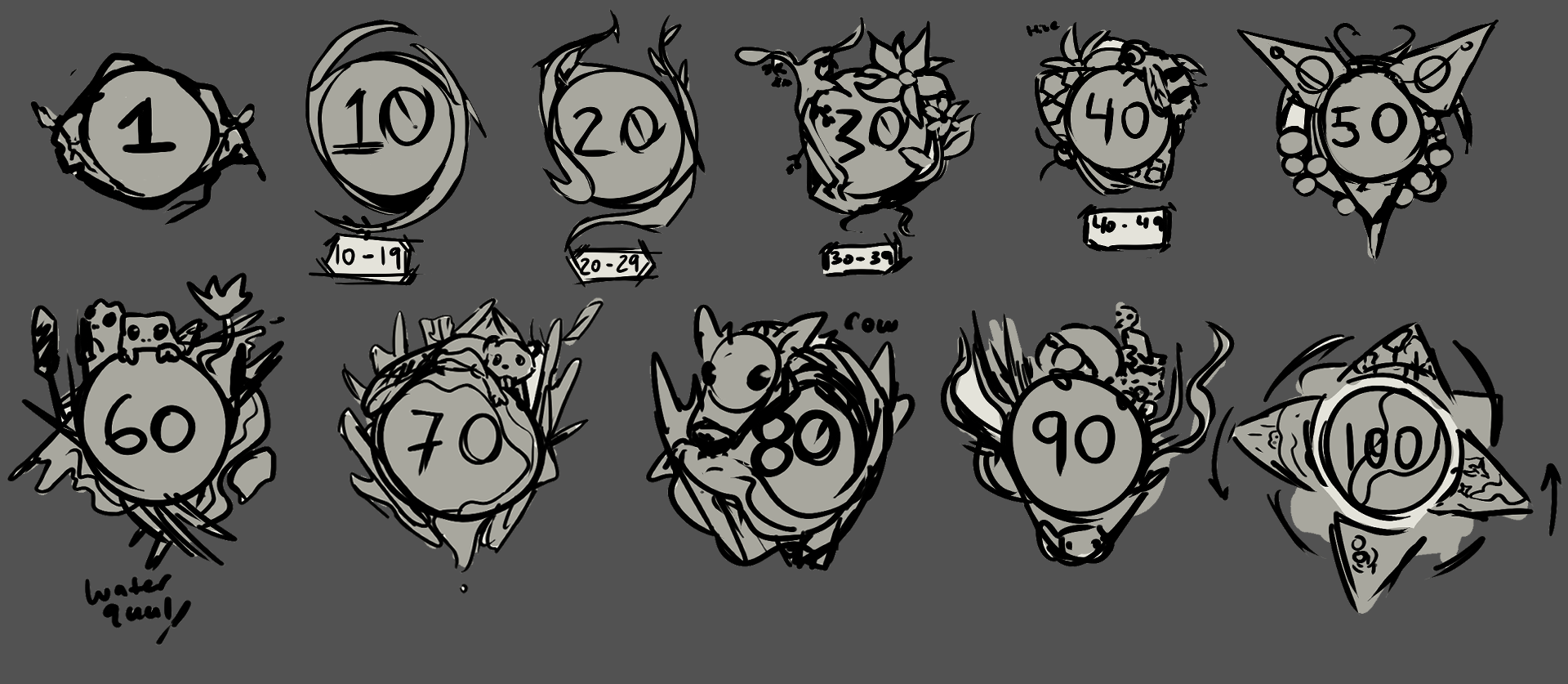 Level Concepts. Level 100+ would implement level border animations.